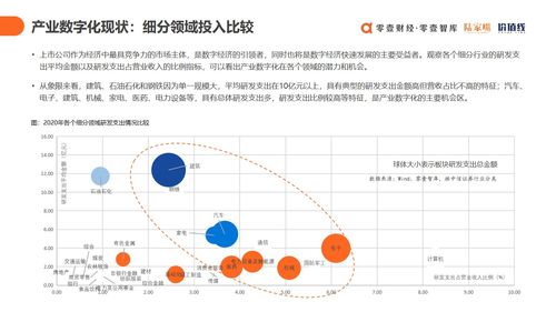 《上云用數賦智 2021中國數字科技服務商全景洞察》